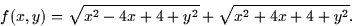 \begin{displaymath}
f(x,y) = \sqrt{x^2 - 4x + 4 + y^2} + \sqrt{x^2 + 4x + 4 + y^2}.\end{displaymath}