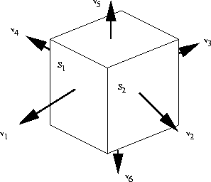 \rotatebox {-90}{\scalebox{0.7}{\includegraphics{cube.ps}}}
