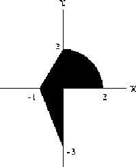 \scalebox {0.8}{\includegraphics{region.ps}}
