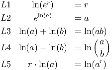             r
L1      ln(e )     = r
L2       eln(a)      = a
L3   ln (a ) + ln(b) = ln(ab)
                       (  )
L4   ln (a ) - ln(b) = ln  a-
                         b
L5     r ⋅ ln (a)   = ln(ar)
      