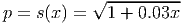 p =  s(x) = √1-+-0.03x--
