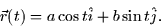 \begin{displaymath}
\vec{r}(t) = a \cos t \hat{i} + b \sin t \hat{j}.\end{displaymath}