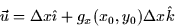 \begin{displaymath}
\vec{u}=\Delta x\hat{\imath}+g_{x}(x_{0},y_{0})\Delta x\hat{k} 
\end{displaymath}