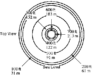 \scalebox {0.5}{\includegraphics{f1.ps}}
