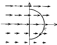 \scalebox {0.30}{\includegraphics{p6.ps}}
