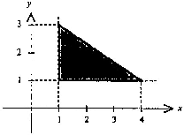 \scalebox {0.30}{\includegraphics{p10.ps}}
