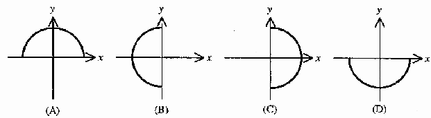 \scalebox {0.75}{\includegraphics{p4.ps}}
