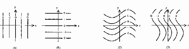 \scalebox {0.75}{\includegraphics{p5.ps}}
