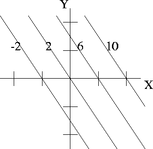 \begin{figure}

\includegraphics {contour2.ps}
\end{figure}