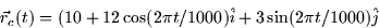 \begin{displaymath}
\vec{r}_c (t) = (10 + 12 \cos(2\pi t/1000) \hat{i} + 3\sin (2\pi t/1000) \hat{j}\end{displaymath}