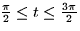 \( \frac{\pi}{2} \leq t \leq \frac{3 \pi}{2} \)