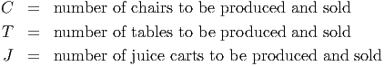 C   =   number  of chairs to be produced and sold
T   =   number  of tables to be produced and sold

 J  =   number  of juice carts to be produced and sold
