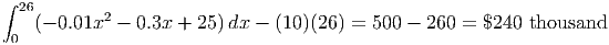 ∫ 26
    (- 0.01x2 -  0.3x + 25 )dx - (10)(26) = 500 - 260 =  $240 thousand
 0
